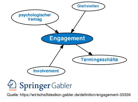 engaged deutsch|engaged definition deutsch.